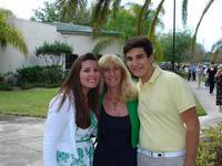 Easter 2008